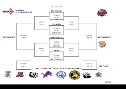 Santa Rosa Tournament 